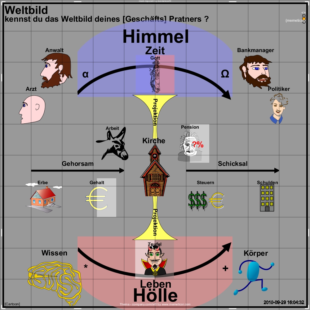 zum vergrssen klicken